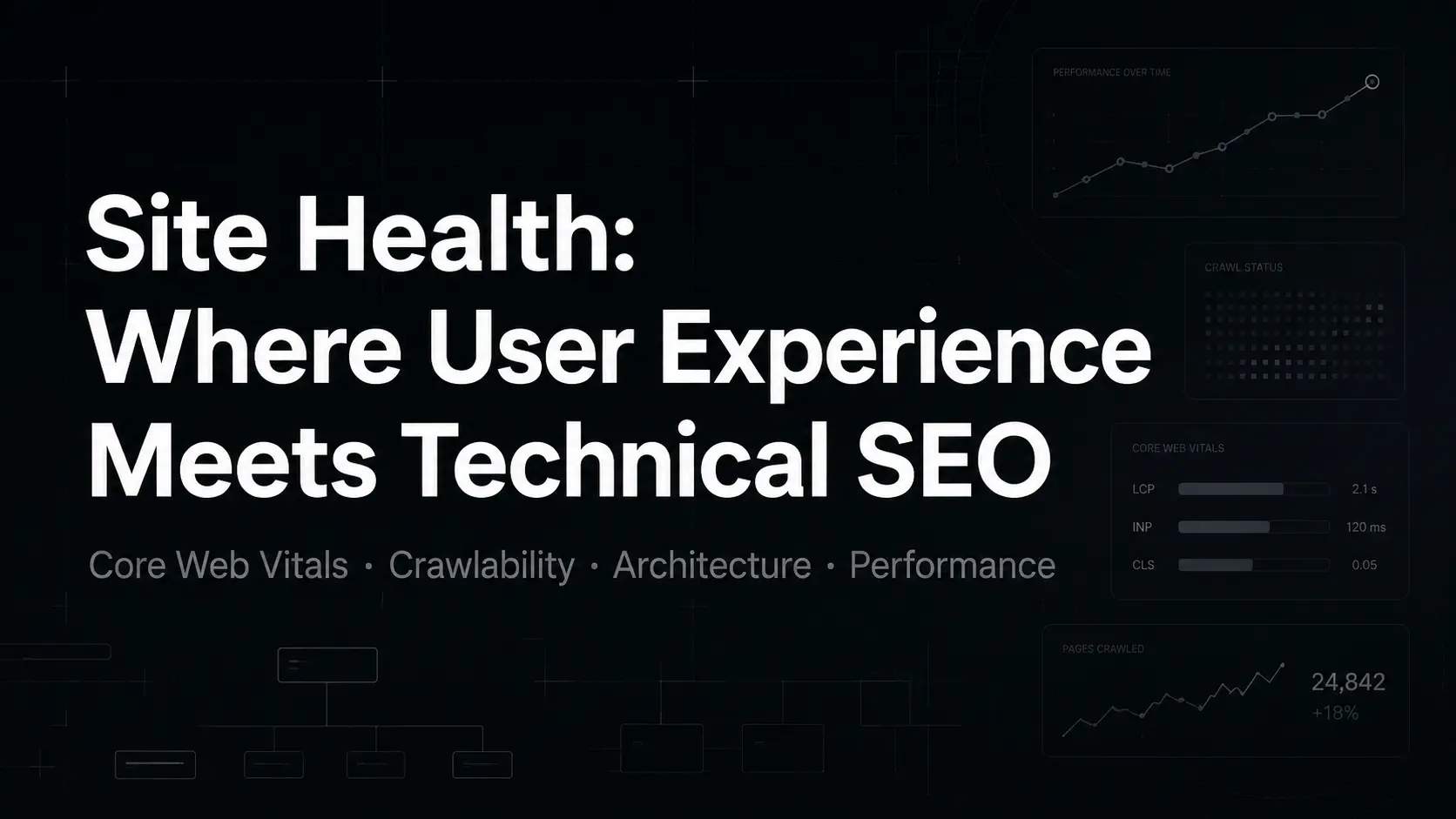 Infographic showing the connection between site health, user experience, and technical SEO